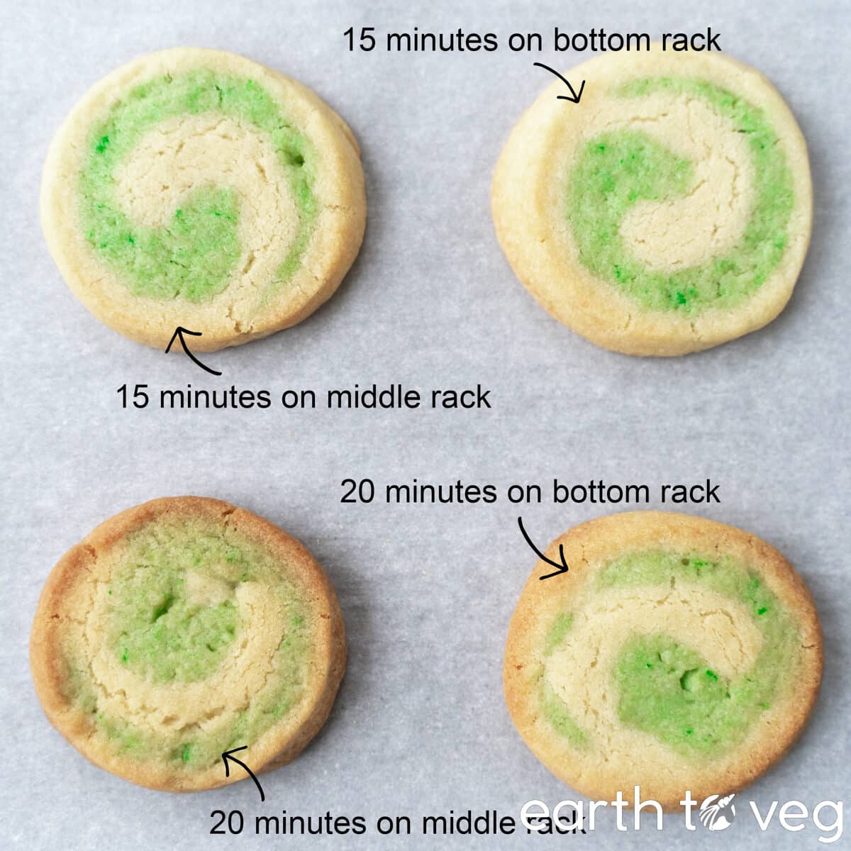 vegan cookie baking test